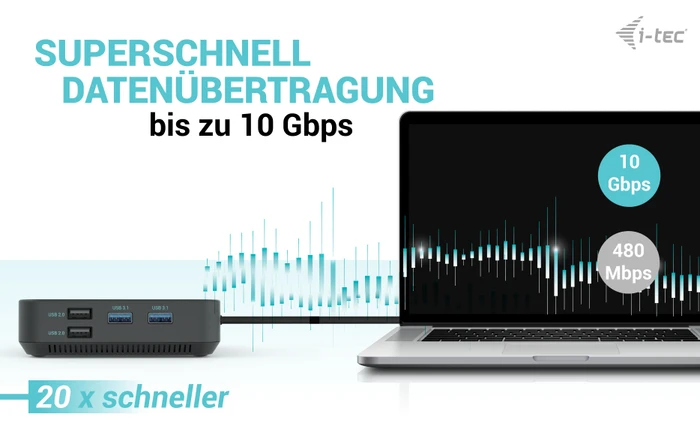 i-tec Dual DP Docking Station, USB-C 3.1 [Stecker]