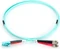 Digitus LWL Duplex Kabel, OM3, 2x LC Stecker/2x ST Stecker, 5m, türkis Vorschaubild