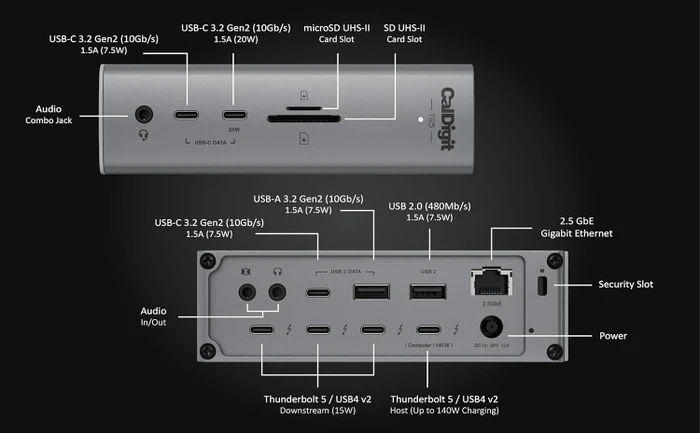 CalDigit TS5, Thunderbolt 5 [Buchse]
