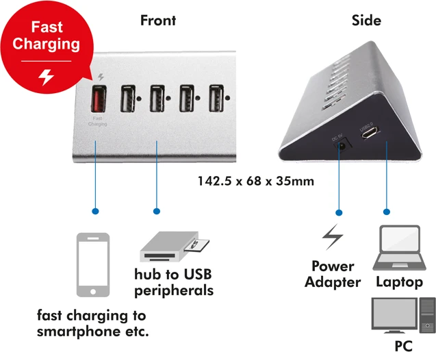 LogiLink Aluminium USB-Hub, 8x USB-A 2.0, USB 2.0 Micro-B [Buchse]