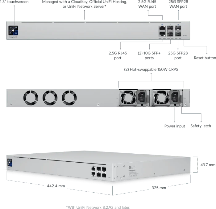 Ubiquiti Gateway Enterprise Firewall, 2x RJ-45/SFP+, 2x SFP28, 2x SFP+