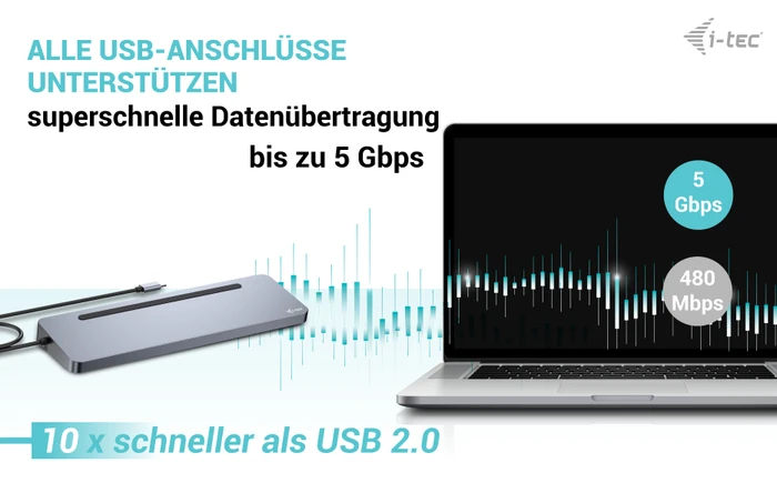 i-tec Metal Ergonomic 3x 4K Display Docking Station, inkl. 100W-Netzteil, USB-C 3.0 [Stecker]