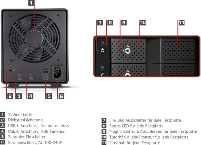 Fantec MB-X5U31H, 3.5", USB-C 3.1