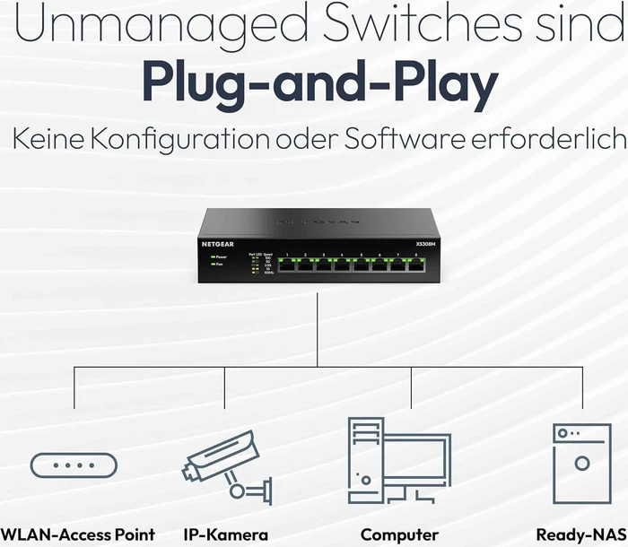 Netgear ProSAFE XS300M Desktop 10G Switch, 8x RJ-45