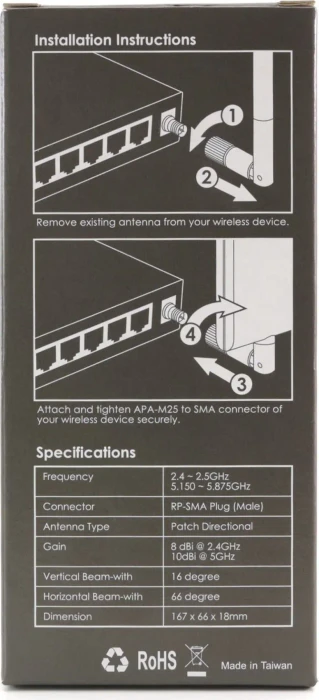 Alfa Network APA-M25 Dual Band, Panel Antenna Indoor-Antenne, 5GHz/2.4GHz, 8-10dBi, RP-SMA, direktional