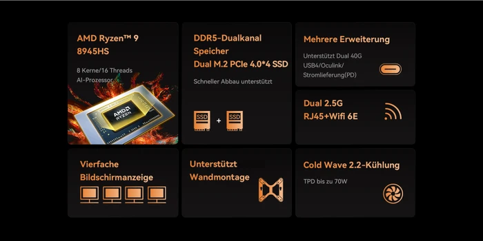 Minisforum UM890 Pro
