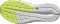 Salomon Aero Blaze safety yellow/surf the web/white (Herren) Vorschaubild