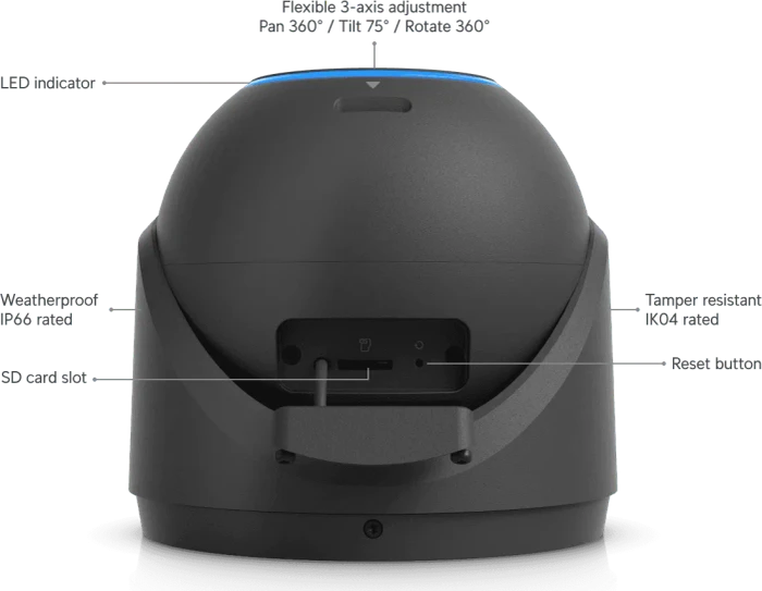 Ubiquiti UniFi G6 Pro Turret, schwarz