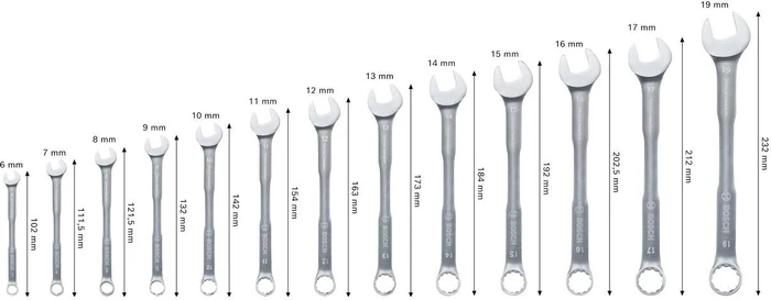 Bosch Professional Schraubenschlüsselsatz, 12-tlg.