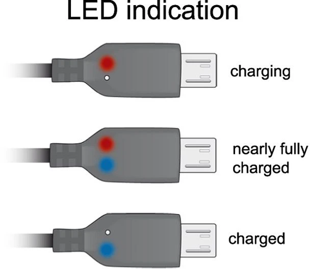DeLOCK USB 2.0 Ladekabel A auf Micro-B, 1.5m, mit LED Anzeige