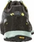 La Sportiva TX4 GTX green bay (Damen) Vorschaubild