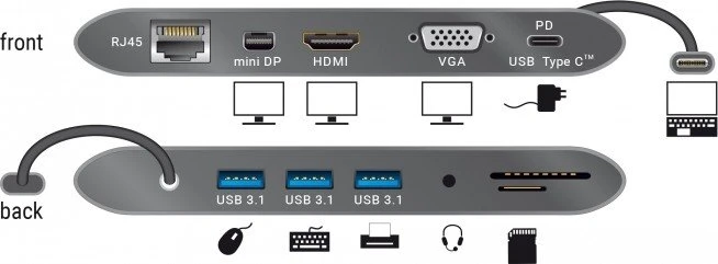 DeLOCK USB Type-C 3.1 Docking Station 4K dunkelgrau, USB-C 3.0