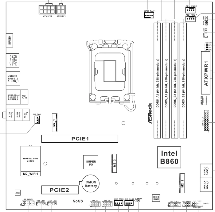 ASRock B860M Challenger WiFi (Intel 1851)