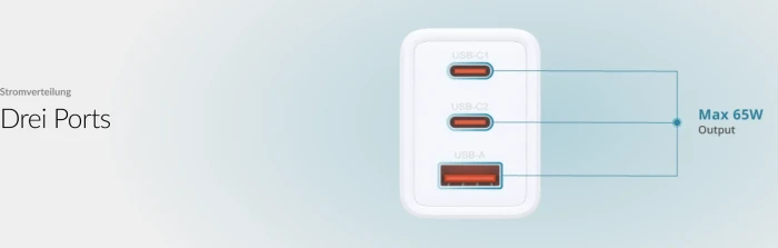 D-Link GaN Ladegerät, 2x USB-C, 1x USB-A, 2x USB-C + 1x USB-A, 65W, weiß