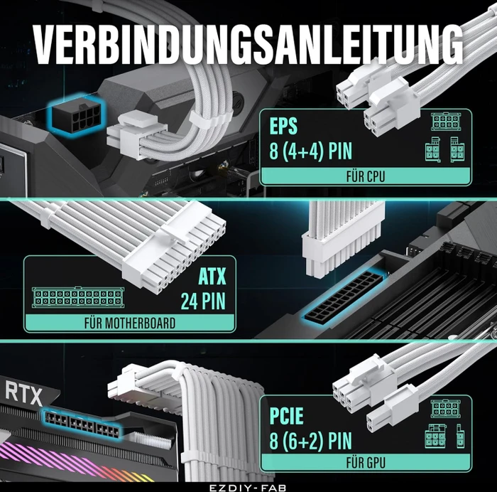 EZDIY-FAB Cable Extension Kit, 1x 24-Pin, 2x 4/8-Pin ATX, 3x 8-Pin PCIe, 16AWG, weiß