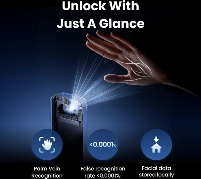 SwitchBot Keypad Vision Pro, grau