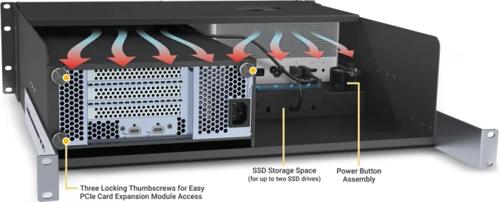 Sonnet xMac Studio/Echo III, Erweiterungsgehäuse für PCIe, Thunderbolt 3 / USB-C 3.1