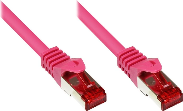 Good Connections RNS Patchkabel, Cat6, S/FTP, RJ-45/RJ-45