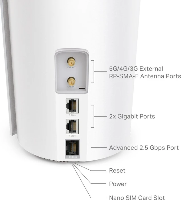 TP-Link Deco X3000-5G, AX3000