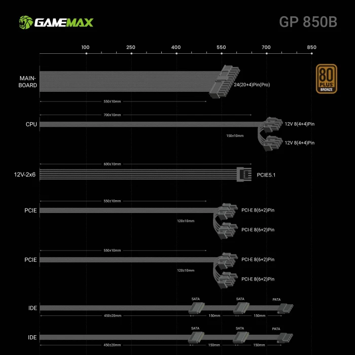 GameMax GP Bronze 850B schwarz 850W, ATX 3.1