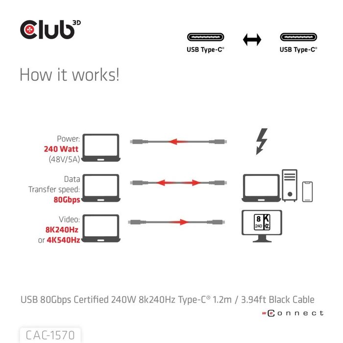 Club 3D USB-C Kabel, USB4 Gen4x2, 80Gb/s, 8K240Hz, 240W PD EPR, USB-C Stecker auf USB-C Stecker, 1.2m, schwarz