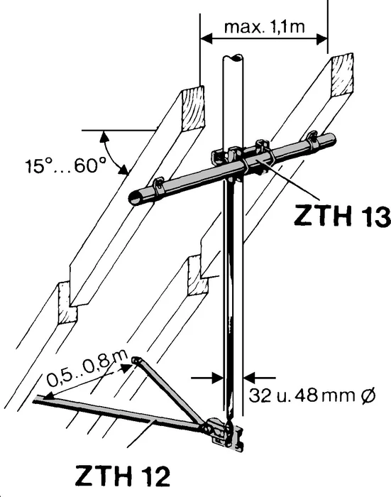 Kathrein ZTH 12 Masthalterung unten