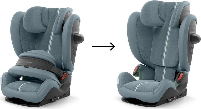 Cybex Pallas G3 stormy blue plus 2025