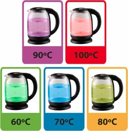 Esperanza Loire Glas-Wasserkocher (EKK027) – Bild 3 von 4