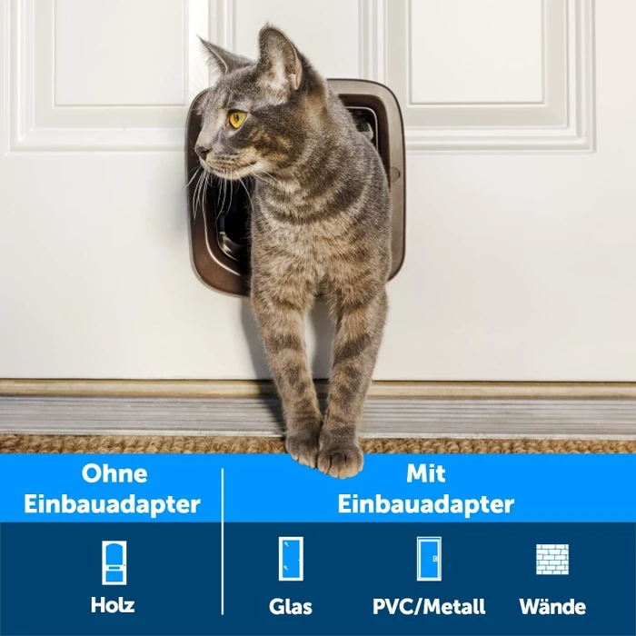 PetSafe Katzenklappe mit manueller Verriegelung, braun
