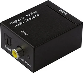 Dynavox Mini-DAC II