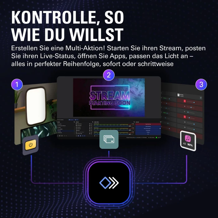 Elgato Stream Deck+ XL, schwarz, USB-C