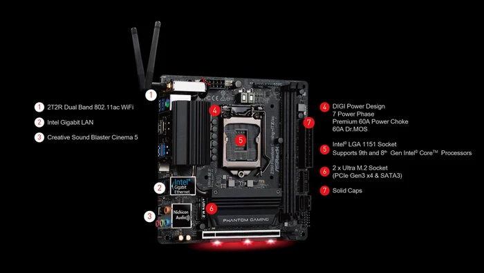 ASRock Z390 Phantom Gaming-ITX/ac (Intel 1151 v2)