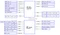 ASRock B850M Steel Legend WiFi (AMD AM5) Vorschaubild