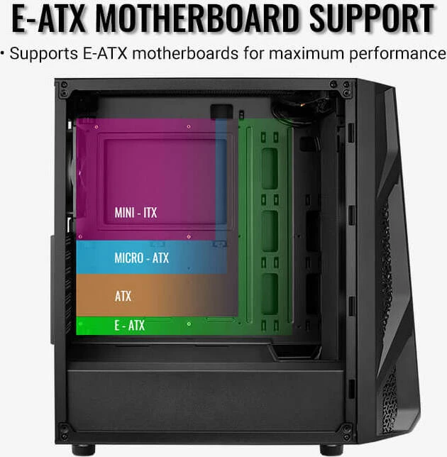 AeroCool AirHawk, Glasfenster