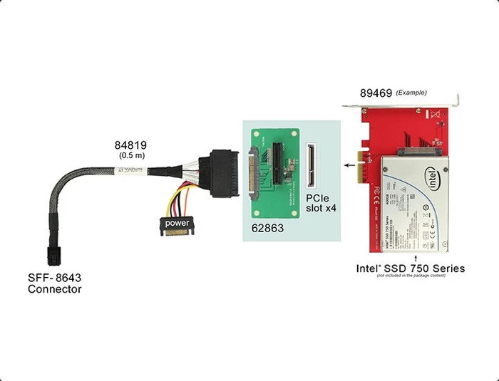 DeLOCK U.2 2.5" -> PCIe