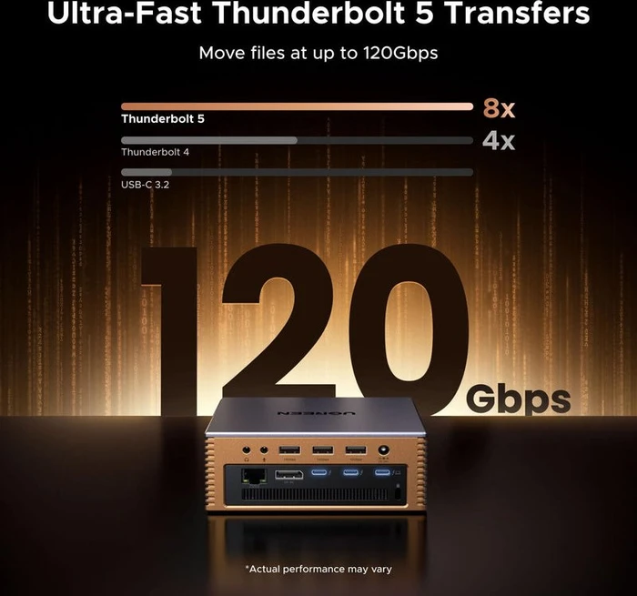 Ugreen Revodok Maxidok 17-in-1, Thunderbolt 5 [Buchse]