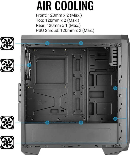 AeroCool Skyline ARGB, Lüfter LED ARGB, Acrylfenster