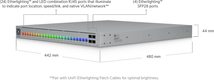 Ubiquiti Enterprise Campus 24S PoE Rackmount 10G Managed Stacking Switch, 24x RJ-45, 4x SFP28, 1050W PoE++