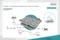 Digitus Variable Notebook-/Tablet-Halterung, 6-Port USB-C-Docking Station, silber Vorschaubild