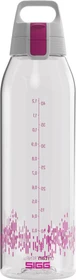 Sigg Total Clear ONE MyPlanet Trinkflasche 1.5l berry