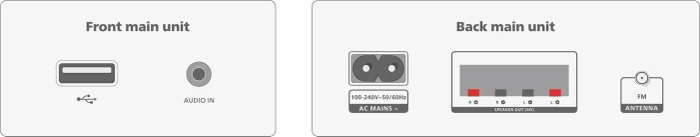 Philips TAM4205M2/12