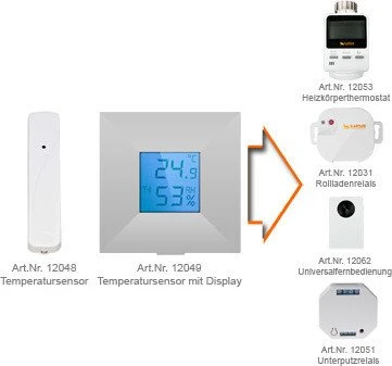 Lupus Electronics Lupusec LUPUSEC Temperatursensor mit Display V2
