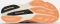 New Balance FuelCell SuperComp Elite v4 white/angora/hot mango (Herren) Vorschaubild