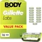 Gillette Labs Body + Intimate Rasierklinge Vorschaubild