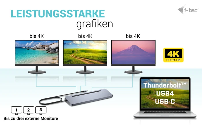 i-tec Metal Ergonomic 3x 4K Display Docking Station, inkl. 100W-Netzteil, USB-C 3.0 [Stecker]