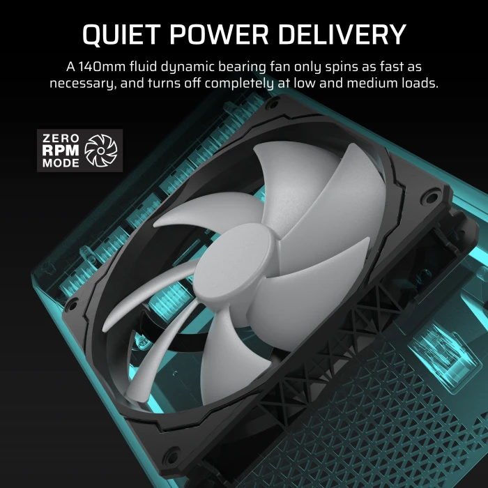 Corsair HXi Series 2025 HX1500i 1500W, ATX 3.1