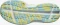 Salomon Aero Glide 2 sunny lime/peach quartz/tanger turquoise (Damen) Vorschaubild
