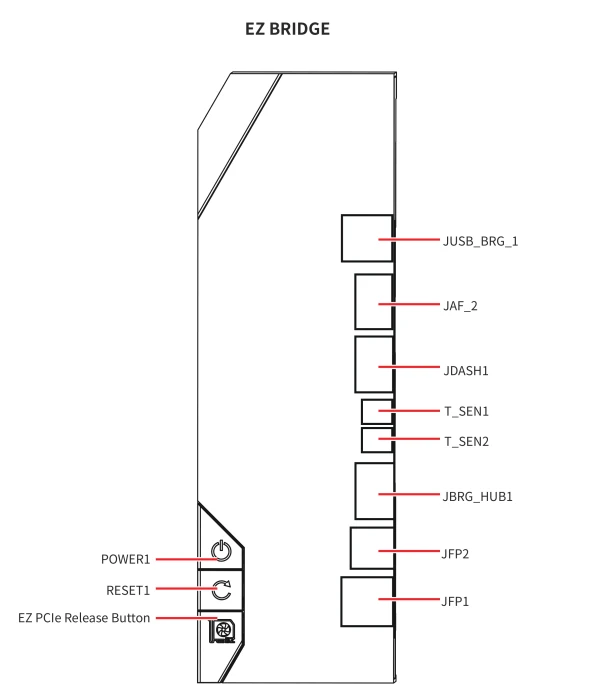 MSI MEG X870E Godlike X Edition (AMD AM5)