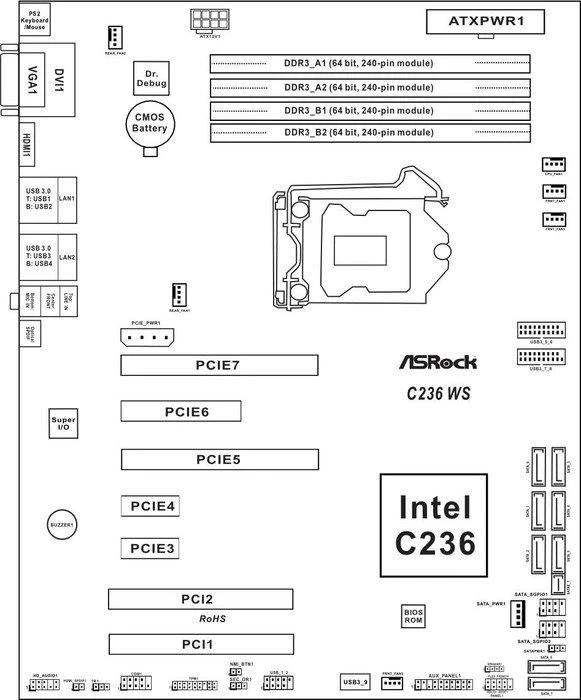 ASRock Rack C236 WS (Intel 1151)