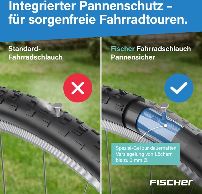Fischer DV 40mm 28" Schlauch (85095) – Bild 5 von 12